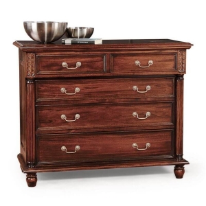 Vista Cómoda Guillermo-clasico-keen replicas